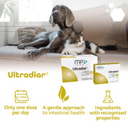 MP Labo Ultradiar 20 Capsules