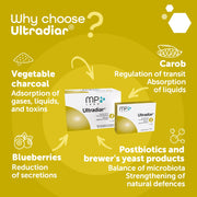 MP Labo Ultradiar 20 Capsules