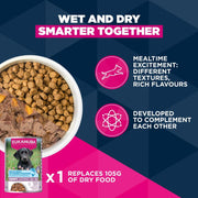 Eukanuba Puppy Medium Breed Chicken Dry Dog Food