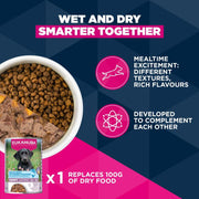 Eukanuba Puppy Small Breed Chicken Dry Dog Food