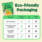 Naturediet Feel Good Chicken Wet Dog Food