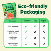 Naturediet Feel Good Chicken & Lamb Wet Dog Food