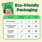 Naturediet Feel Good Salmon Wet Dog Food