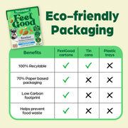 Naturediet Feel Good Senior Lite Wet Dog Food