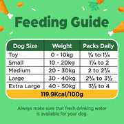 Naturediet Feel Good Chicken Wet Dog Food