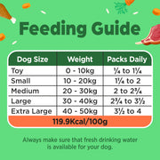 Naturediet Feel Good Chicken & Lamb Wet Dog Food