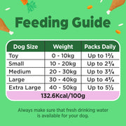 Naturediet Feel Good Puppy Wet Dog Food