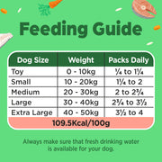 Naturediet Feel Good Lamb Wet Dog Food