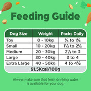 Naturediet Feel Good Senior Lite Wet Dog Food