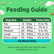 Naturediet Feel Good Fish Wet Dog Food