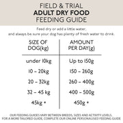 Skinner's Field & Trial Adult Chicken & Rice Dry Dog Food