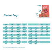 Edgard Cooper Senior Dog Chicken & Salmon Wet Food