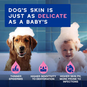 DOUXO® SPA Soothing Dog Shampoo 250ml
