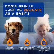 DOUXO® SPA Detangling Dog Shampoo 250ml