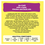 Go-Cat Chicken & Duck Dry Cat Food