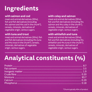 Whiskas 1+ Duo Ocean Delights in Jelly