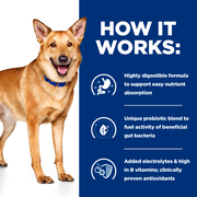 Hill's Prescription Diet i/d Digestive Care Dog Food