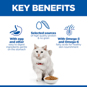 Hill's Science Plan Adult Hypoallergenic Insect & Egg Dry Cat Food
