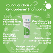 MP Labo Keratoderm Shampoo 200ml