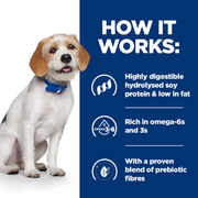 Hill's Prescription Diet z/d Low Fat Hydrolysed Soy Dry Dog Food