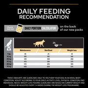Purina PRO PLAN Light/Sterilised Chicken Dry Dog Food