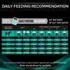 PRO PLAN VETERINARY DIETS EN Gastrointestinal Dry Dog Food