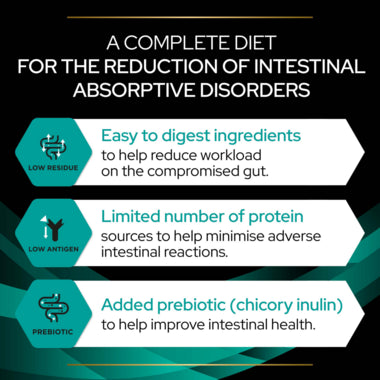 PRO PLAN VETERINARY DIETS EN Gastrointestinal Dry Cat Food