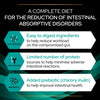 PRO PLAN VETERINARY DIETS EN Gastrointestinal Dry Cat Food