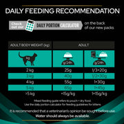 PRO PLAN VETERINARY DIETS EN Gastrointestinal Wet Cat Food