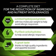 PRO PLAN VETERINARY DIETS HA Hypoallergenic Dry Cat Food