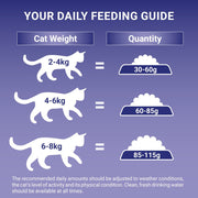 PURINA® ONE Salmon Dry Cat Food