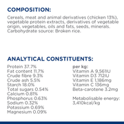 Hill's Prescription Diet Metabolic Weight and Diabetes Chicken Cat Food