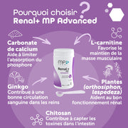 MP Labo Renal+ MP Advanced 40g