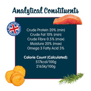 Snif-Snax Salmon Fillet Strips Dog Treats