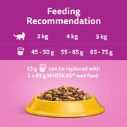 Whiskas 1+ Complete Chicken Dry Food
