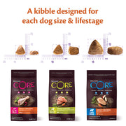 Wellness Core Original Small Breed Adult Turkey & Chicken Dry Dog Food