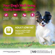 Wellness Core Low Fat Small Breed Adult Dry Dog Food