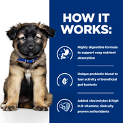 Hill's Prescription Diet i/d Digestive Care Puppy Wet Dog Food