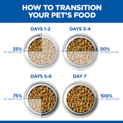 Hill's Science Plan Mature Adult Wet Dog Food with Chicken and Beef
