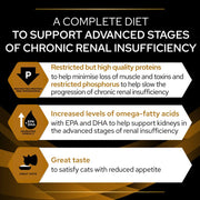 PURINA® PRO PLAN VETERINARY DIETS NF Renal Function Advanced Care Dry Cat Food