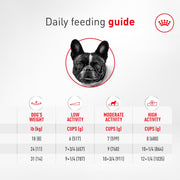 ROYAL CANIN® French Bulldog Adult Wet Dog Food