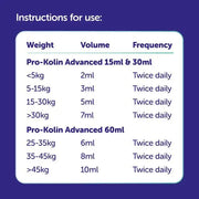 Protexin Veterinary Pro-Kolin Advanced Gut Health Paste for Dogs