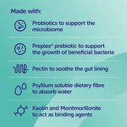 Protexin Veterinary Pro-Kolin Advanced Gut Health Paste for Cats