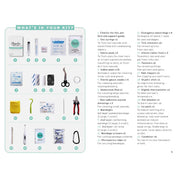 Charlie The Vet Pet First Aid Kit | Essential Home & Travel Edition