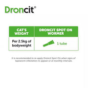 Vetoquinol Droncit Spot-On Tapewormer for Cats