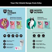 PetShield Fleascreen Combo for Dogs - 3 Pack