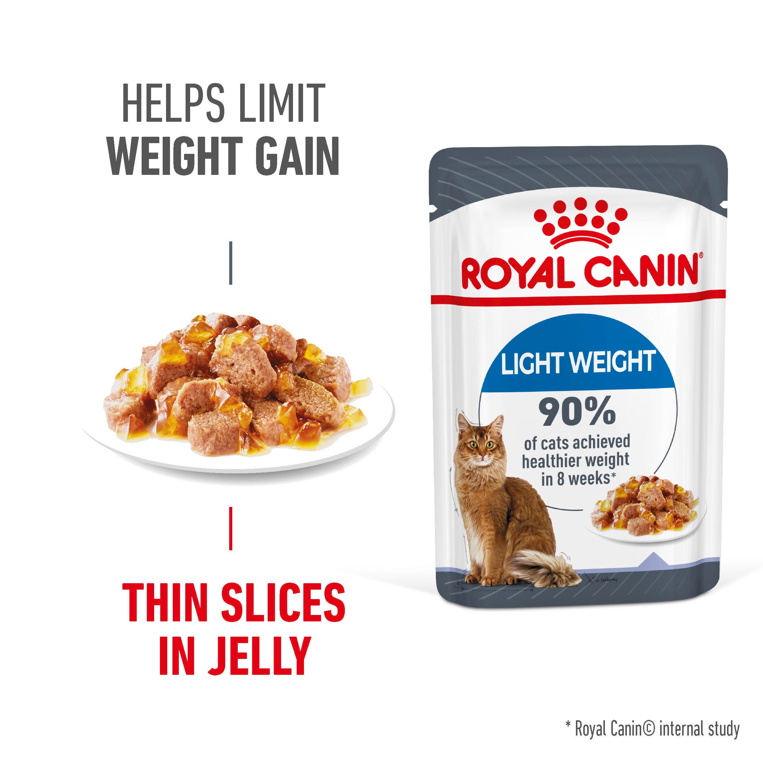 ROYAL CANIN® Light Weight Care Adult Wet Cat Food in Jelly