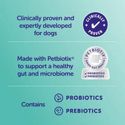 Protexin Veterinary Pro-Kolin Advanced Gut Health Paste for Dogs