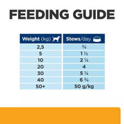 Hill's Prescription Diet c/d Multicare Urinary Care Chicken Dog Food