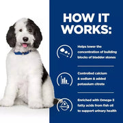 Hill's Prescription Diet c/d Multicare Urinary Care Chicken Dog Food